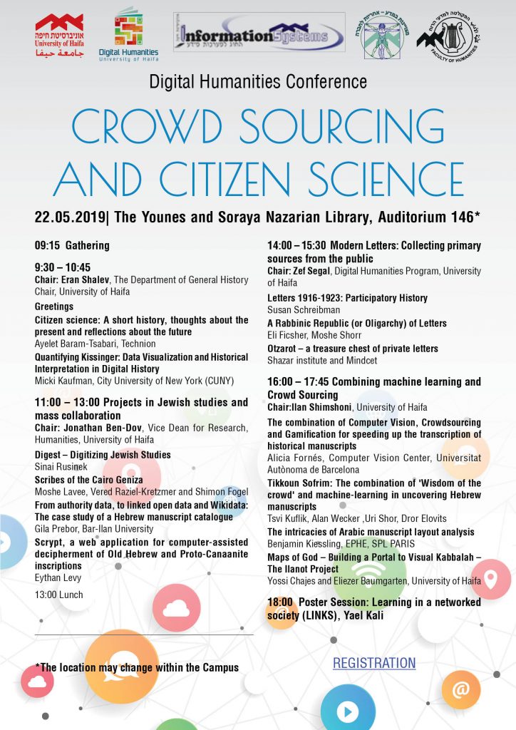Crowd sourcing and citizen science