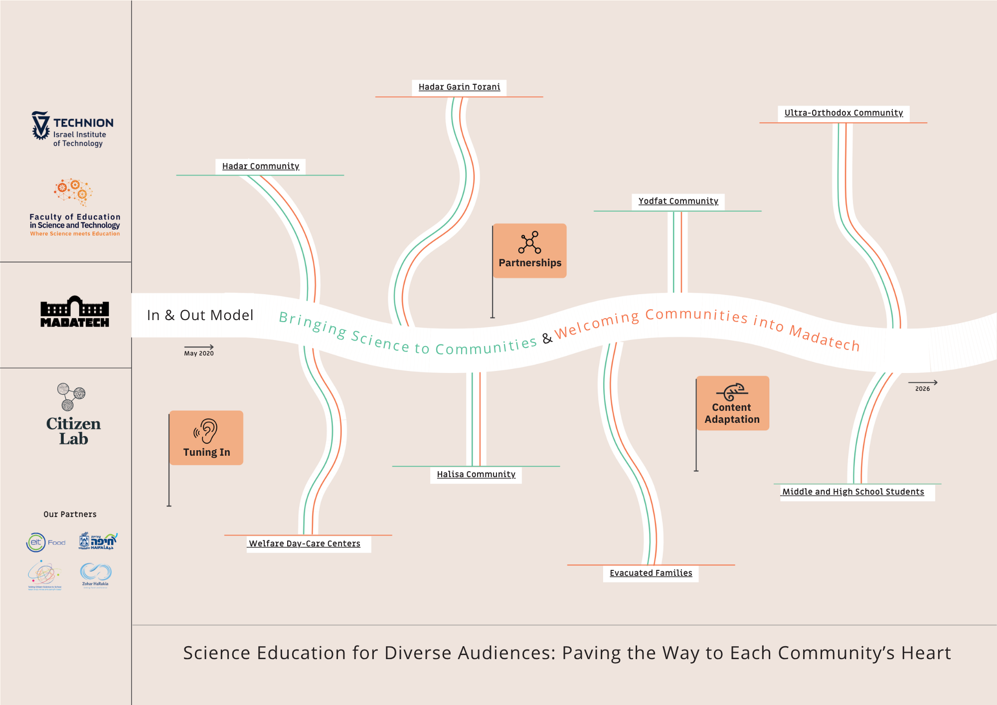Citizen Lab_0.pdf (8)